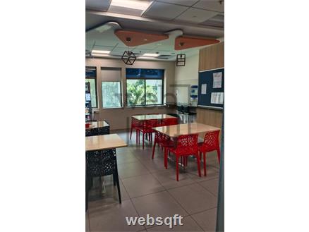 Office Space for Rent in Hyderabad